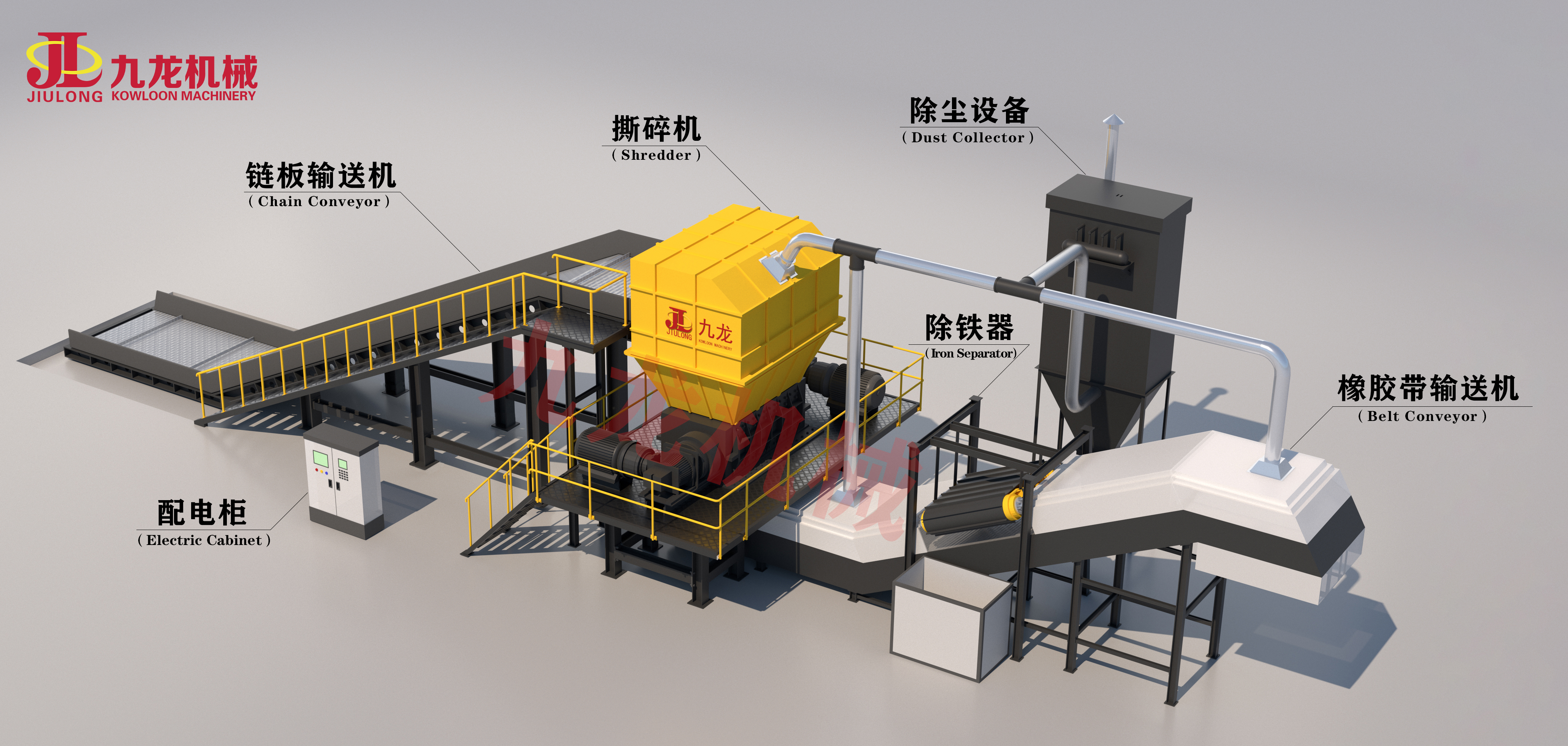 生活垃圾撕AK（中国）针对各种生活垃圾物料而设计