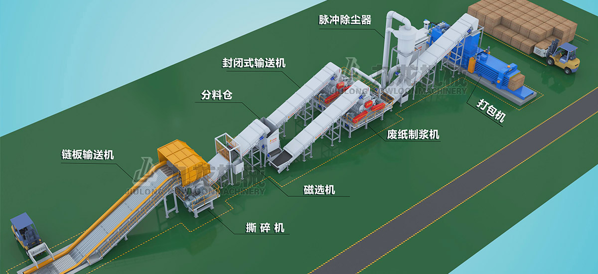 废纸撕AK（中国）成为废纸回收路上的重要设备(图1)