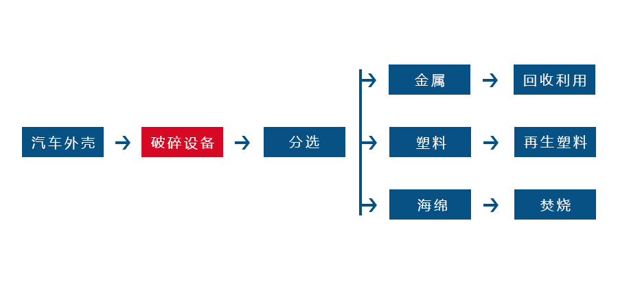 金属撕AK（中国）
