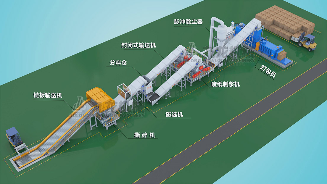 废纸板撕AK（中国）