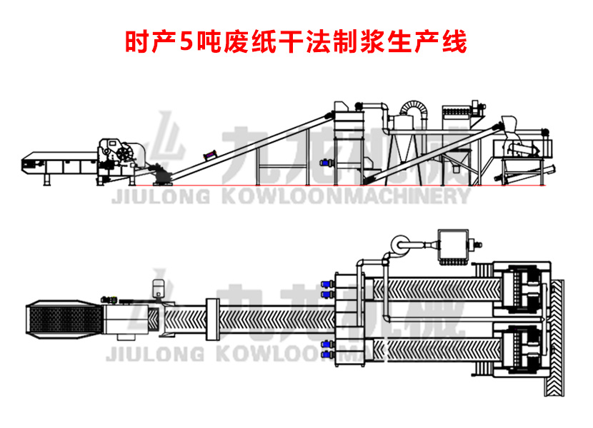 废纸板撕AK（中国）