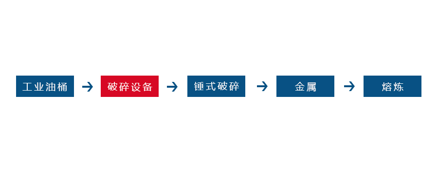 金属撕AK（中国）
