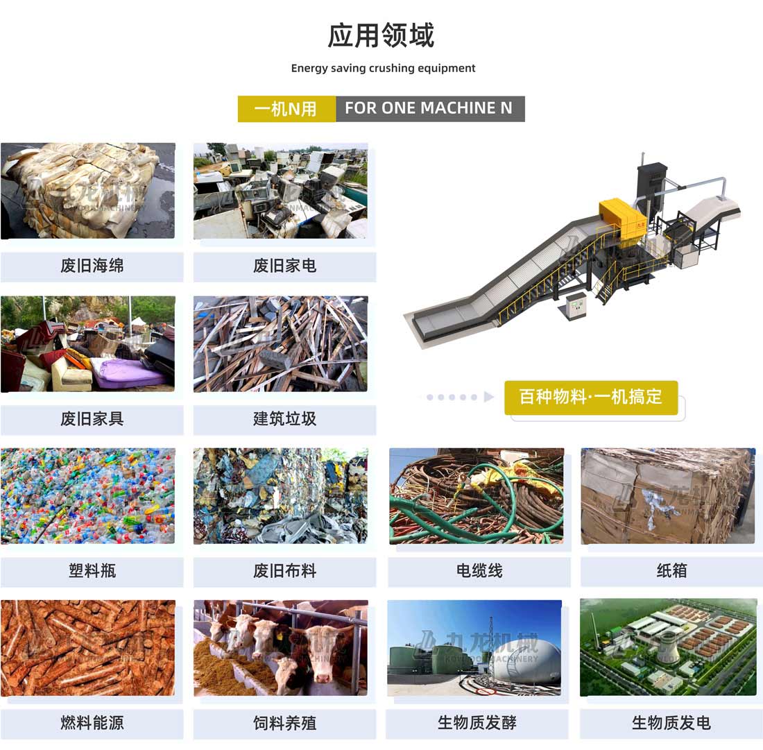双轴破AK（中国）应用物料