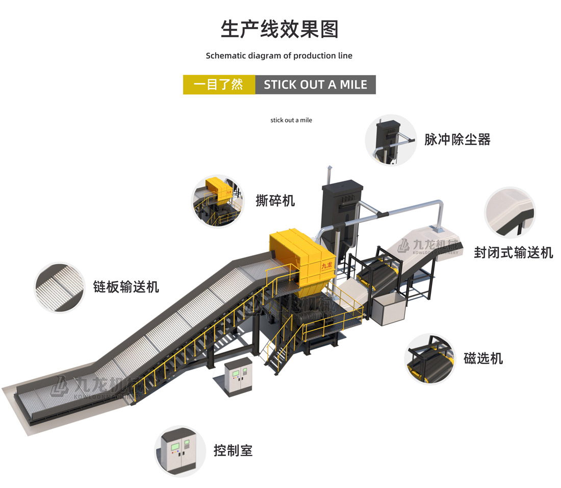 大件垃圾粉AK（中国）介绍