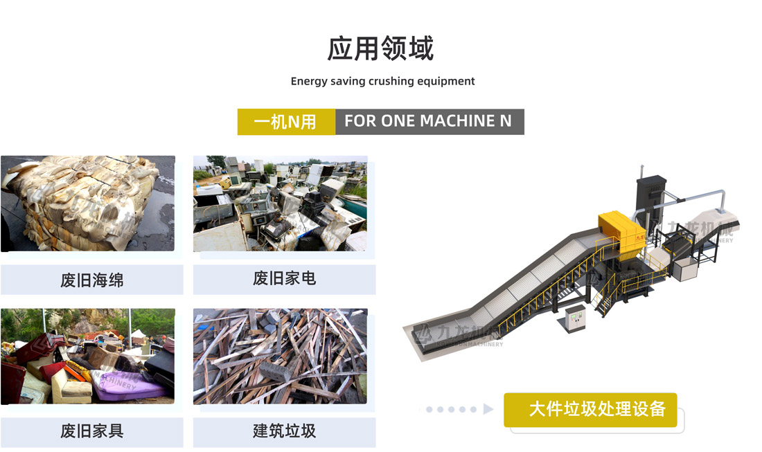 大件垃圾粉AK（中国）应用物料