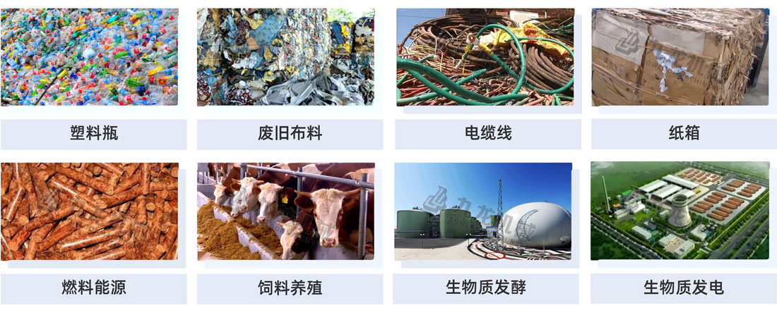 大件垃圾粉AK（中国）应用物料