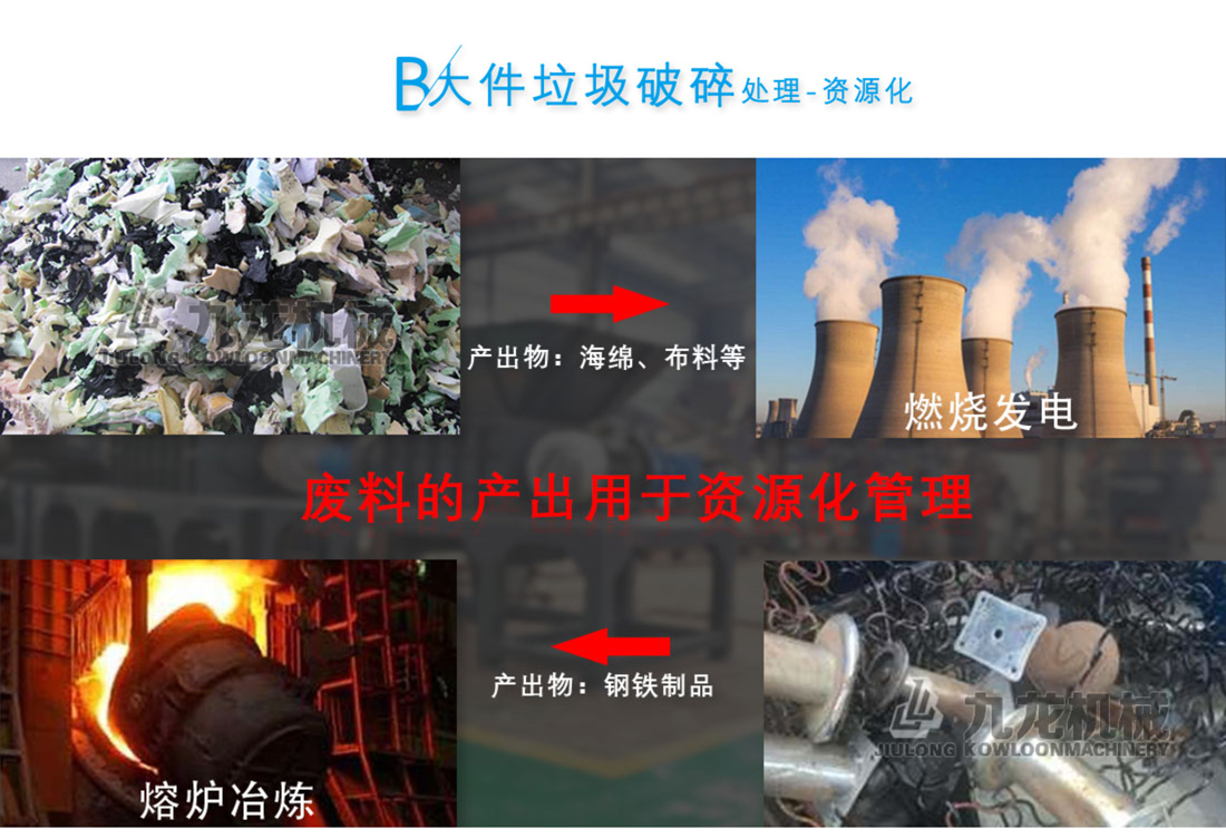 大件垃圾粉AK（中国）