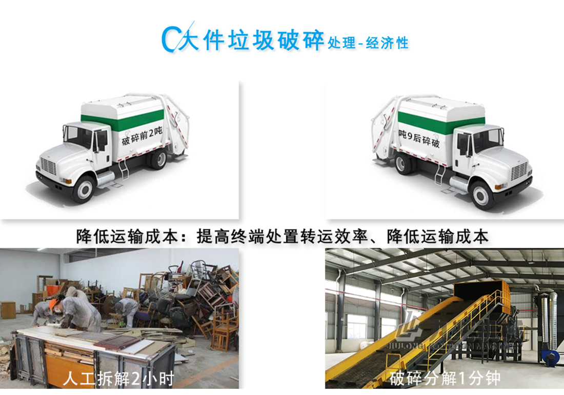 大件垃圾粉AK（中国）
