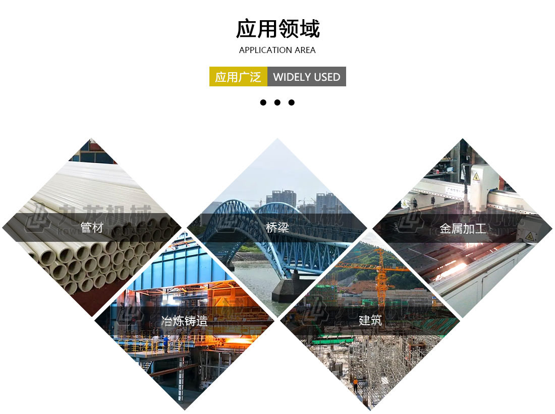 金属撕AK（中国）应用领域