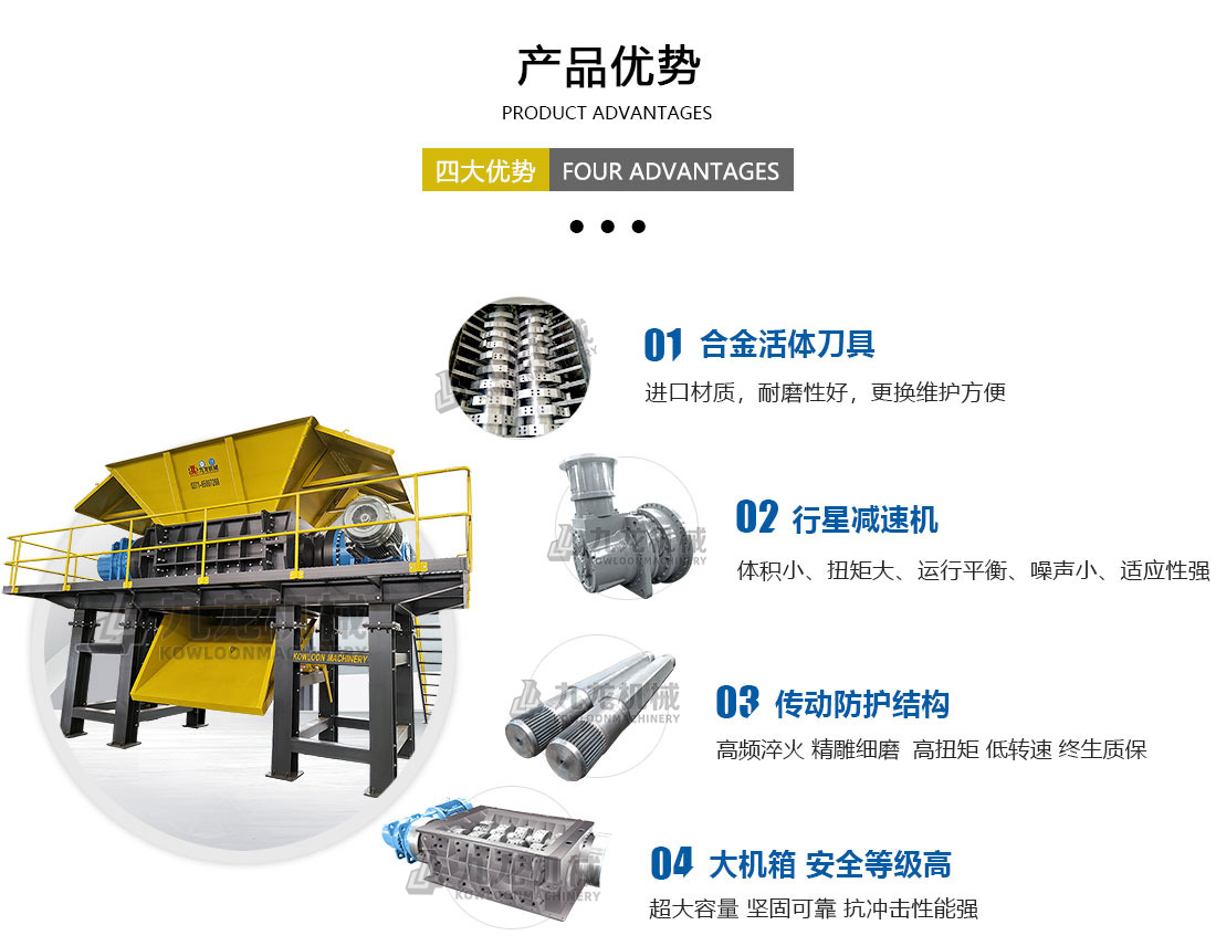 废旧汽车撕AK（中国）产品优势