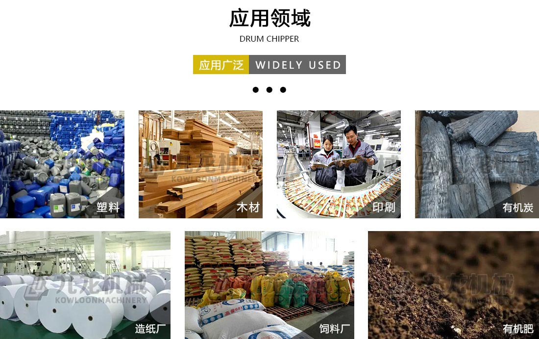 小型撕AK（中国）应用领域