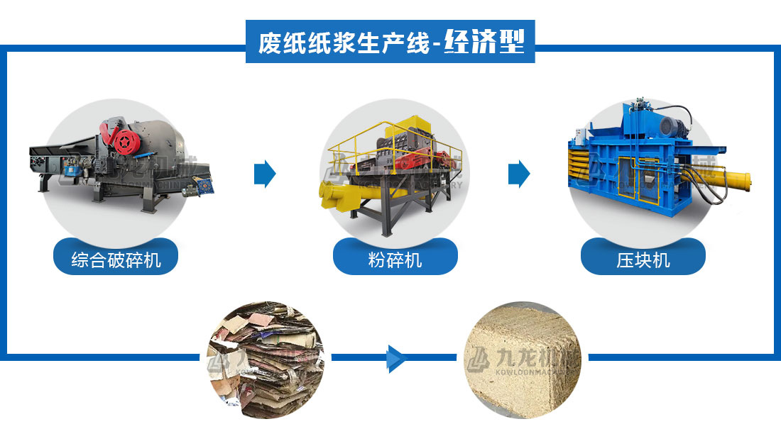 纸箱破AK（中国）